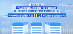 <b>4385万亿元立异高！2024年我国外贸实现“三量”齐</b>